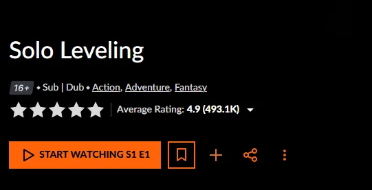 Solo Leveling Becomes the Third Highest-Rated Anime on Crunchyroll
